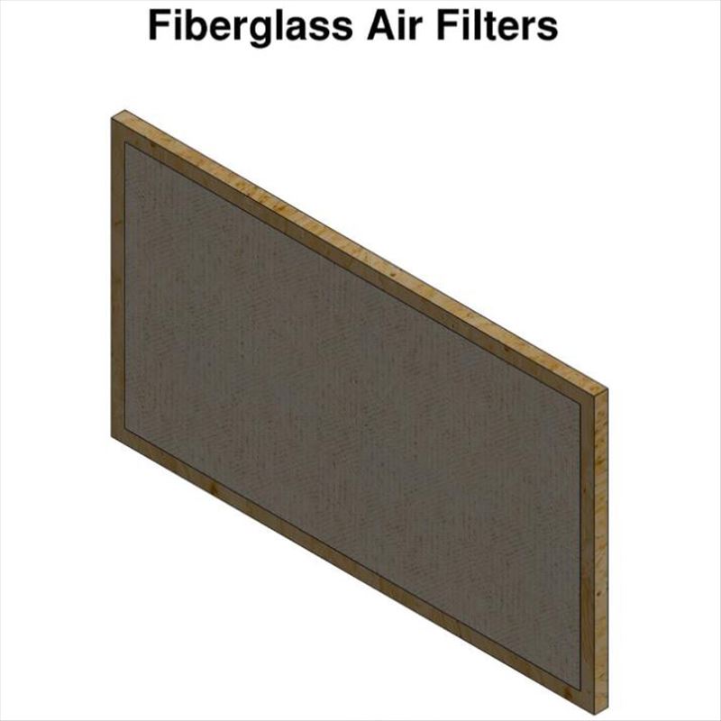 Filtro dell'aria in fibra di vetro