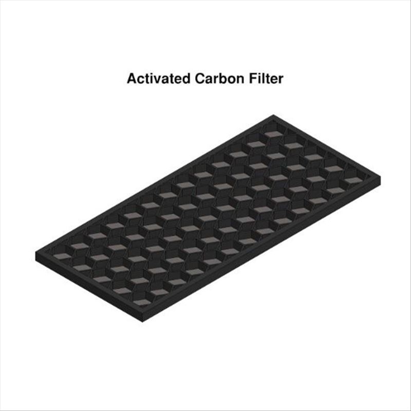 Filtri aria a carboni attivi