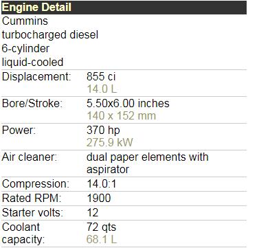 Cummins 14.0L 6 cilindri diesel