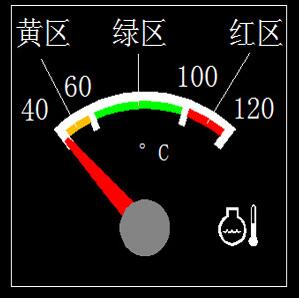 Indicatore della temperatura dell'acqua