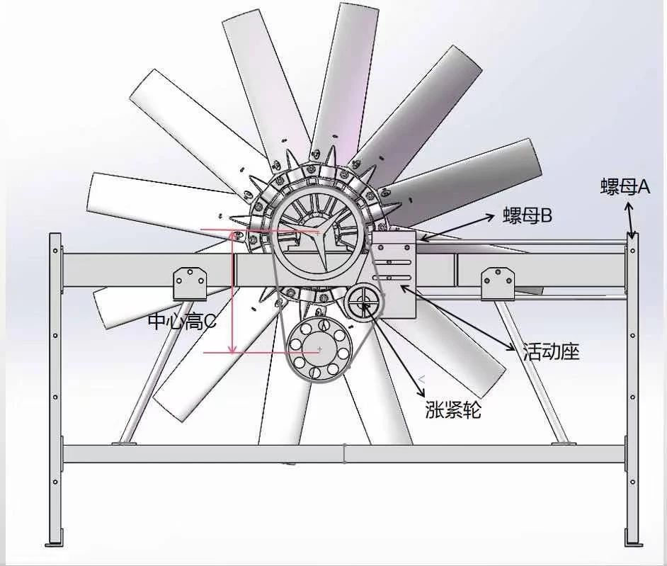 Fasi di installazione della cintura