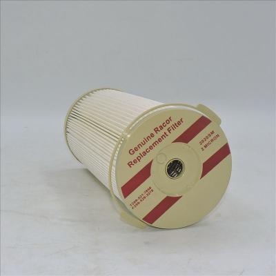 Parker Rocor 2020SM P552023 4P7384 per motore Caterpillar