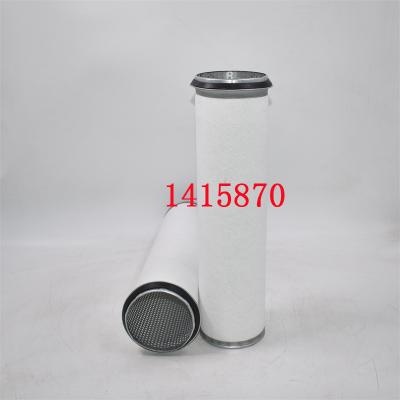 1415870 Filtro dell'aria 9231100217 Produttore